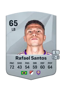 Rafael Lucas Cardoso dos Santos Monedas FC 25