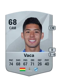 Ramiro Vaca Monedas FC25