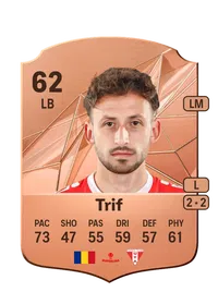 Răzvan Trif Credit FC 25