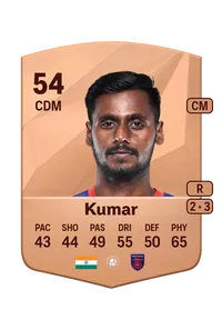 Rohit Kumar FIFA Coins Verkaufen