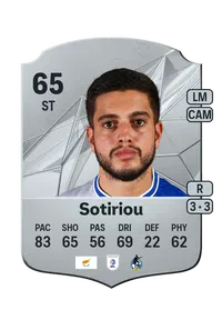 Ruel Sotiriou Acheter Credit FC 25