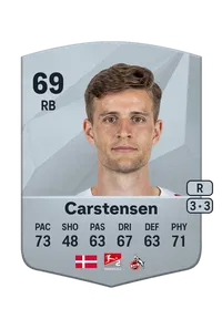 Rasmus Carstensen Monedas FC 25