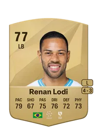 Renan Augusto Lodi dos Santos Comprar Monedas FC25