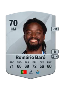 Romário Manuel Silva Baró Credits FC 25