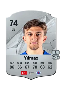 Rıdvan Yılmaz Credits FC 25