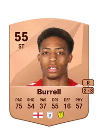 Rumarn Burrell Comprar Monedas FC 25