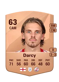 Ronan Darcy FIFA FUT Coins Kaufen