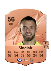 Ross Sinclair Acheter Credit FC 25