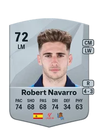 Robert Navarro Muñoz Credit FUT