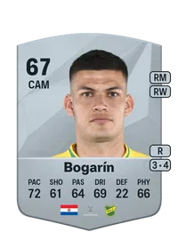 Rodrigo Bogarín Comprar Monedas FC25