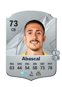 Rodrigo Abascal Crediti FC 25