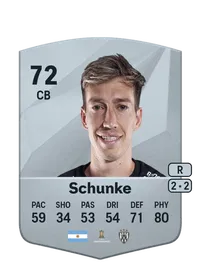 Richard Schunke Monedas EA FC 25