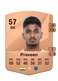 Rahul Praveen Coins Kaufen EA FC 25