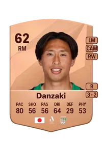 Riku Danzaki Crediti FC 25