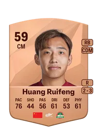 Ruifeng Huang FIFA FUT Coins Kaufen