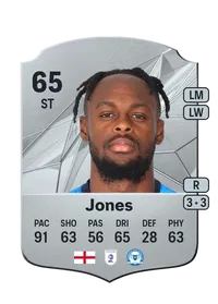 Ricky-Jade Jones FIFA FUT Coins Kaufen