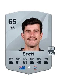 Ryan Scott Credit FC 25