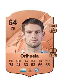 Renzo Orihuela Crédit FUT