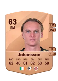 Ryan Johansson FIFA Coins Verkaufen