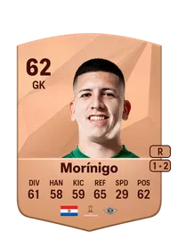 Rodrigo Morínigo EA FC 25 Coins
