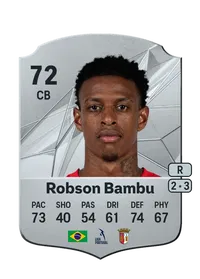Robson Alves de Barros CreditFUT