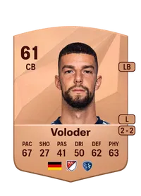 Robert Voloder Credit FUT