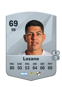Raúl Alberto Lozano Credit FC 25