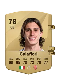 Riccardo Calafiori Crediti FIFA