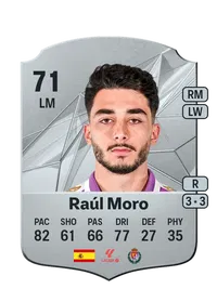 Raúl Moro Prescoli Comprar Monedas FC 25