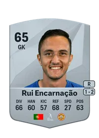 Rui Filipe Teixeira Encarnação FIFA Coins