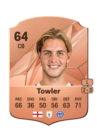 Ryley Towler EA FC 25 Coins