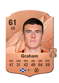 Ross Graham Achat Credit FC 25