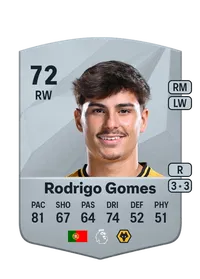 Rodrigo Martins Gomes Monedas FC 25