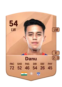 Rohit Danu Comprar Monedas FC25