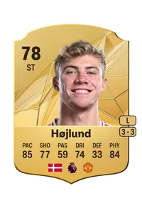 Rasmus Højlund Monedas EA FC 25