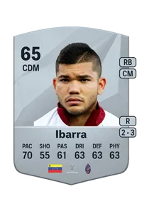 Rommell Ibarra Compra Monedas FC25