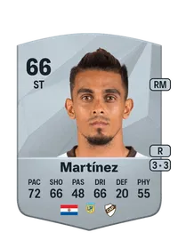 Ronaldo Martínez Monedas FIFA 25