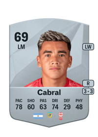 Rodrigo Cabral FUT Crédit