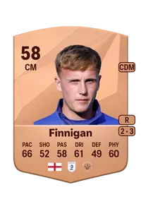 Ryan Finnigan EA FC 25 Coins Kaufen