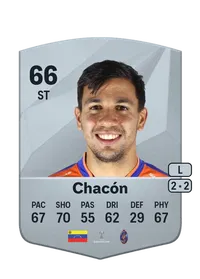 Ronaldo Chacón FIFA FUT Coins Kaufen
