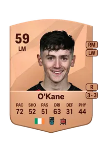 Ryan O'Kane Credit FUT