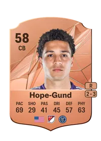 Rio Hope-Gund EA FC 25 Coins