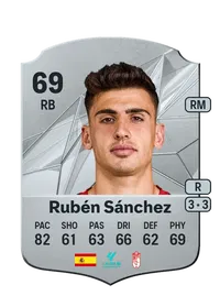 Rubén Sánchez Sáez Crediti FIFA
