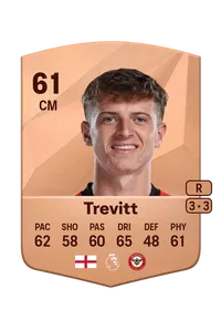 Ryan Trevitt FUT Coins Kaufen