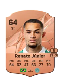 Renato Barbosa dos Santos Júnior Coins FUT