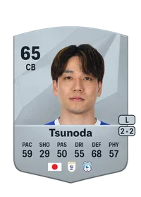 Ryotaro Tsunoda Monedas FC 25