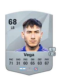 Román Vega FIFA Ultimate Team Coins Kaufen