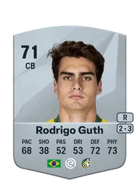 Rodrigo Guth Comprar Monedas FC25