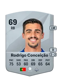 Rodrigo F. Conceição Comprar Monedas FC 25