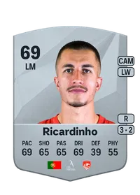 Ricardo Jorge Oliveira António Compra Monedas FC 25